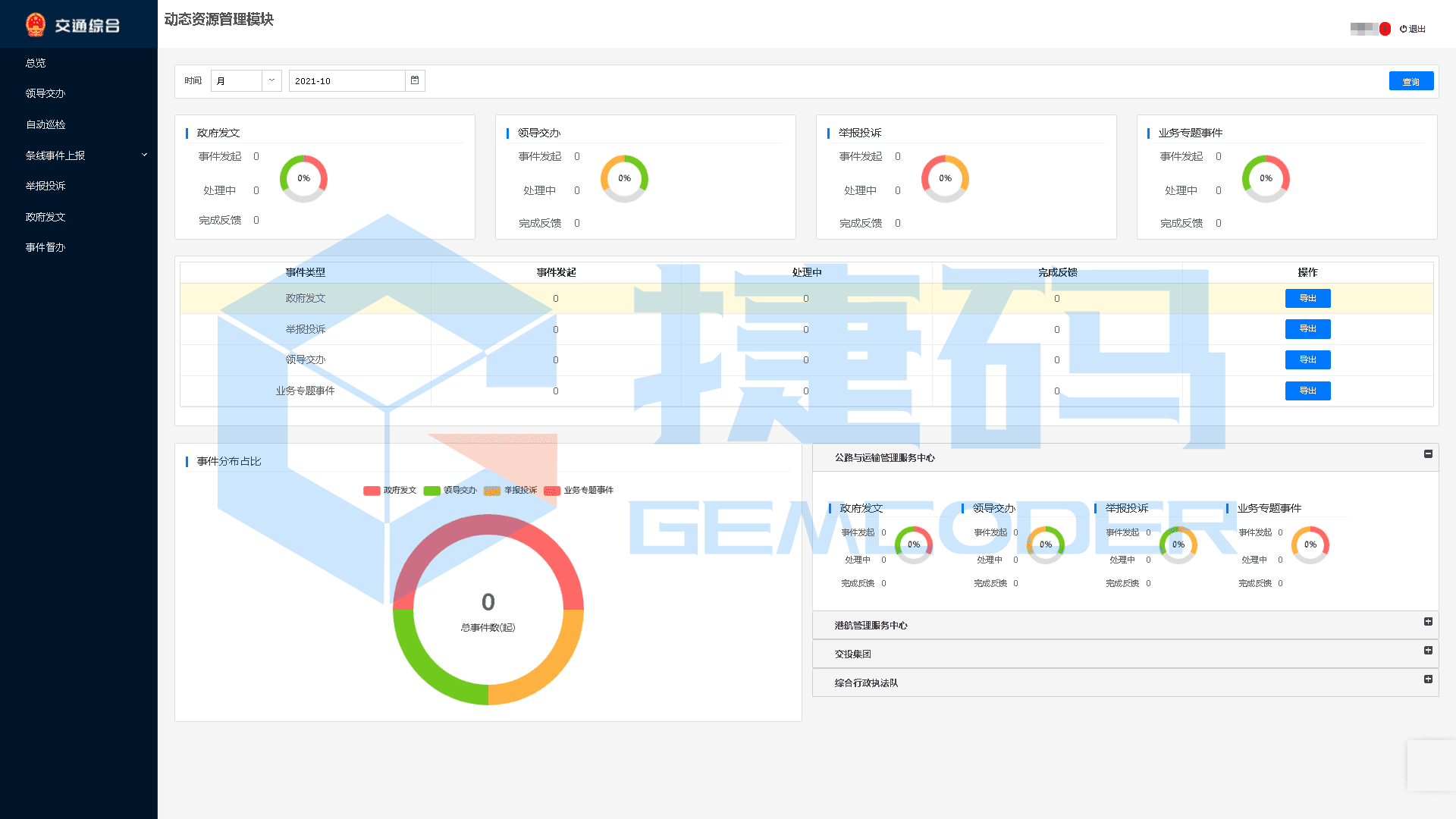 智慧交通應急指揮系統與運行監(jiān)測平臺（TOCC）