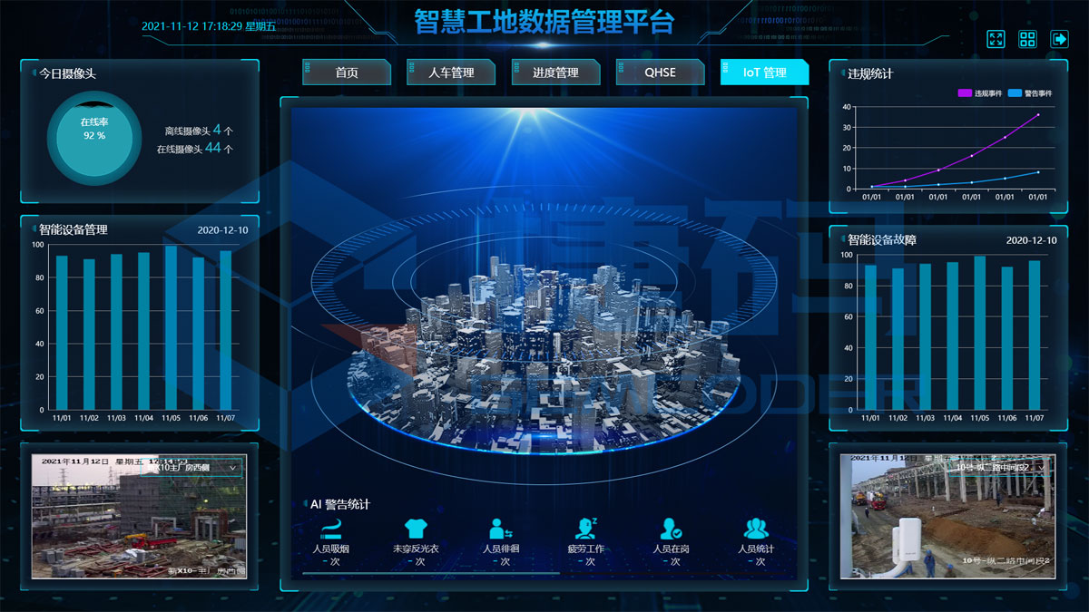 智慧工地數(shù)據(jù)管理平臺