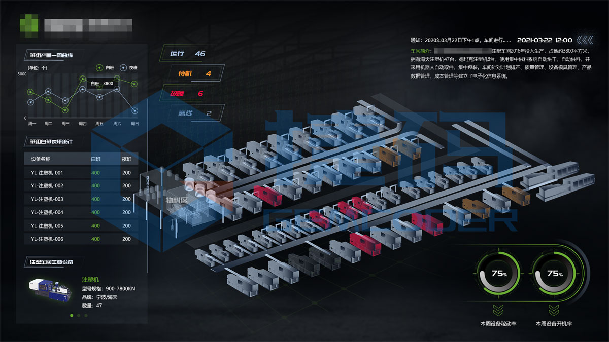 工業(yè)互聯(lián)網(wǎng)智造云平臺(tái)（OneLink ）