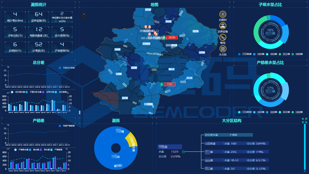 城鄉(xiāng)一體化智慧水務(wù)平臺