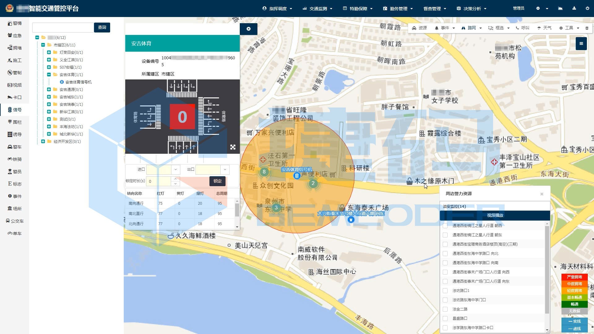 智慧交通集成管控平臺