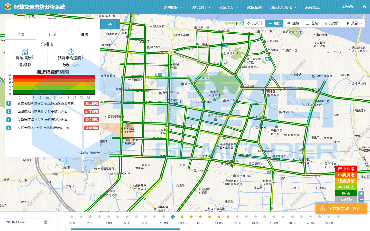 智慧交通分析評(píng)價(jià)系統(tǒng)