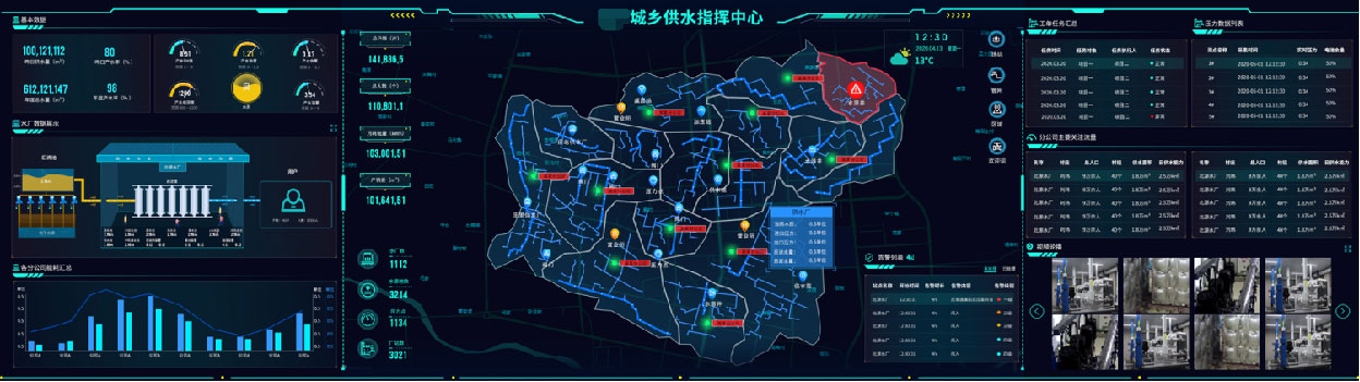 智慧水務(wù)二次供水監(jiān)控平臺(tái)