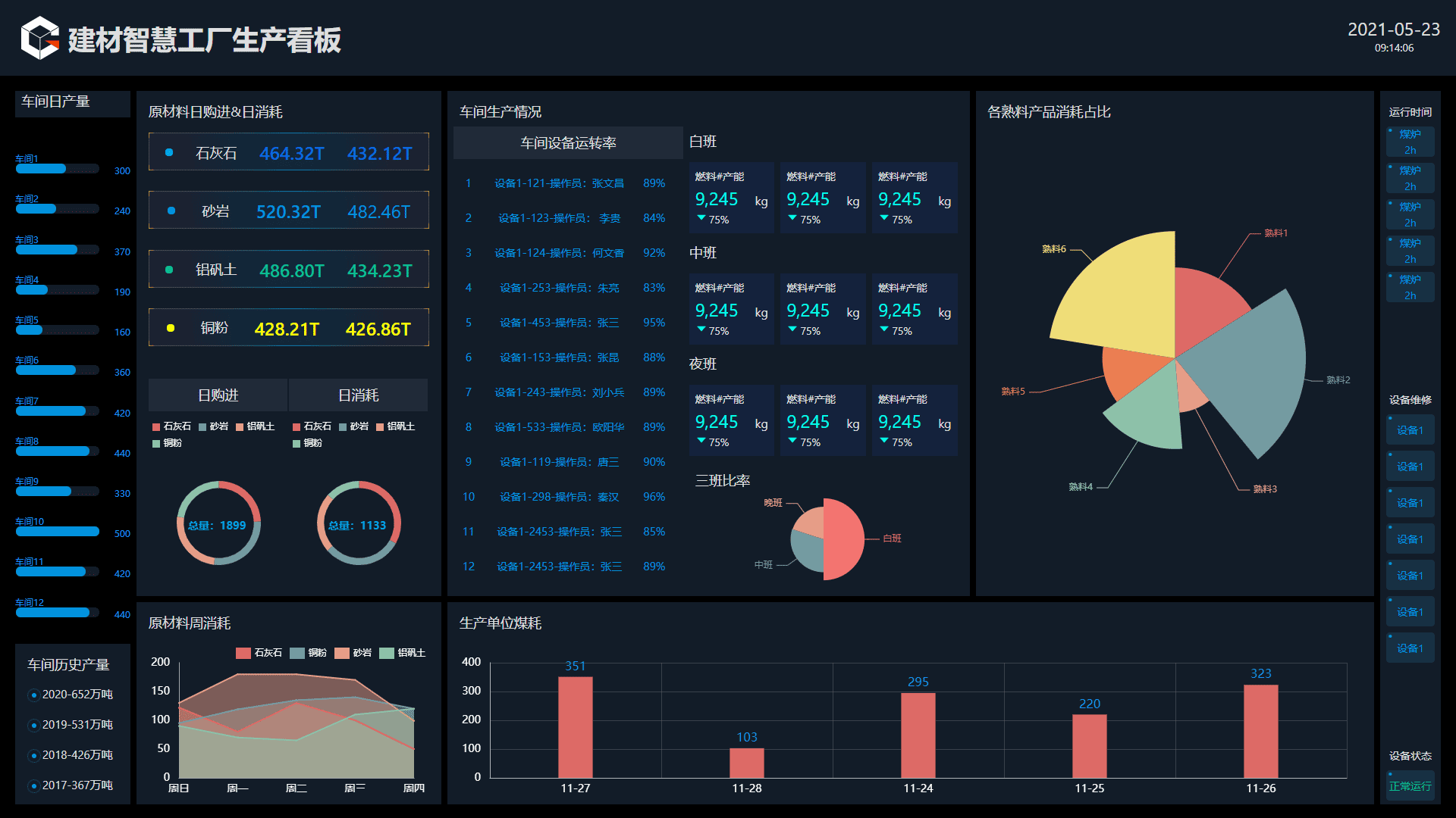 捷碼：助力工業(yè)互聯(lián)網(wǎng)應用平臺搶占制造業(yè)“C”位