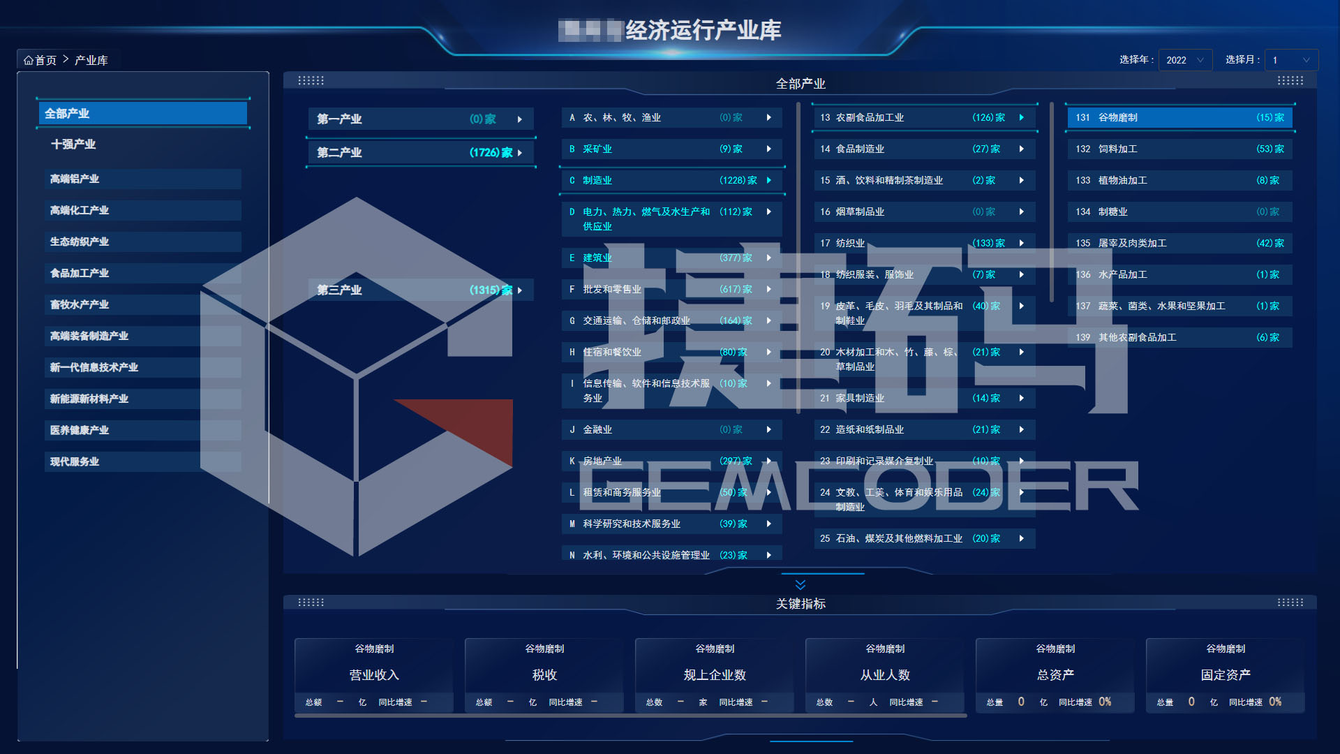 城市數(shù)字經(jīng)濟(jì)大腦