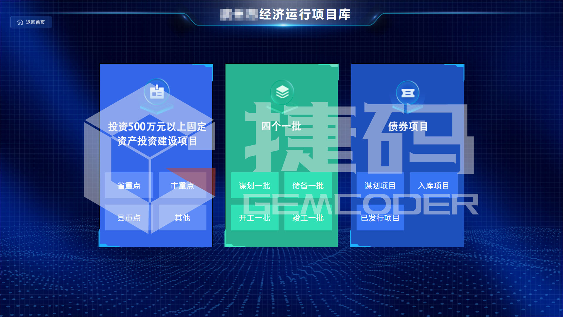 城市數(shù)字經(jīng)濟(jì)大腦