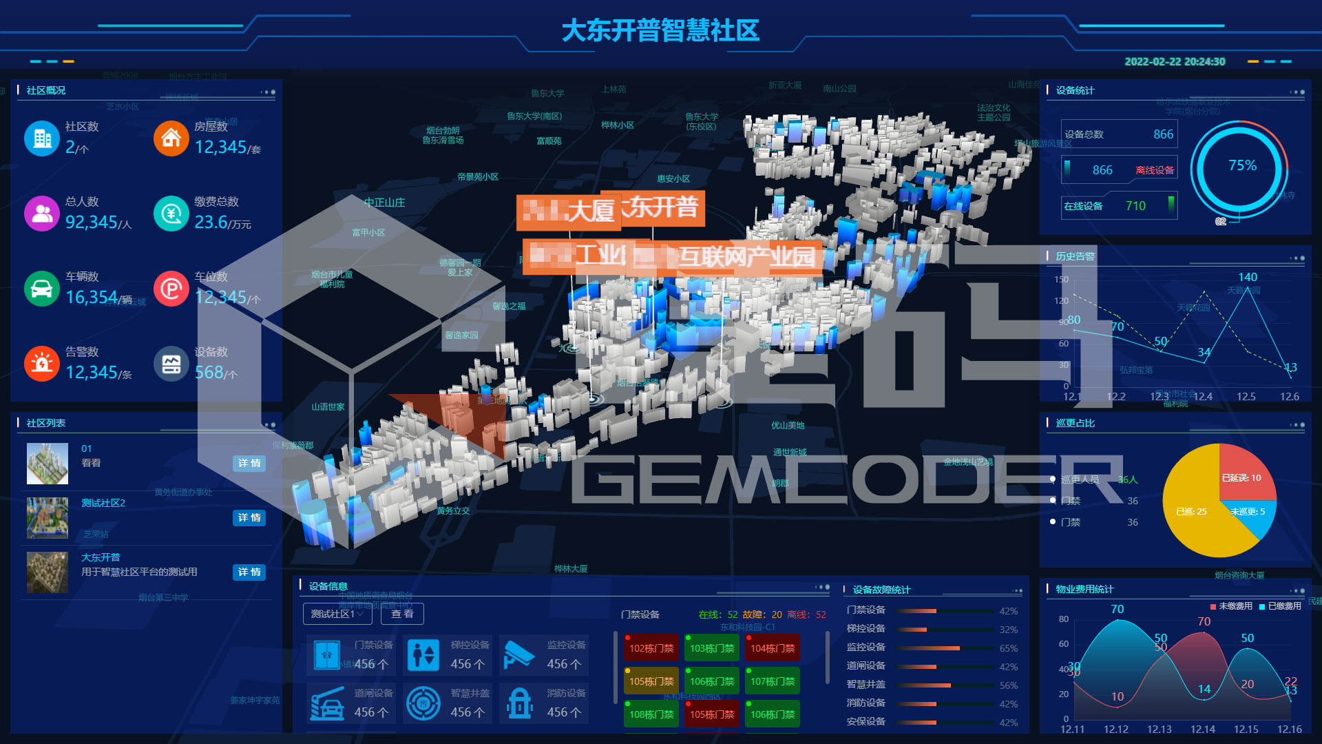 智慧社區(qū)指揮駕駛艙