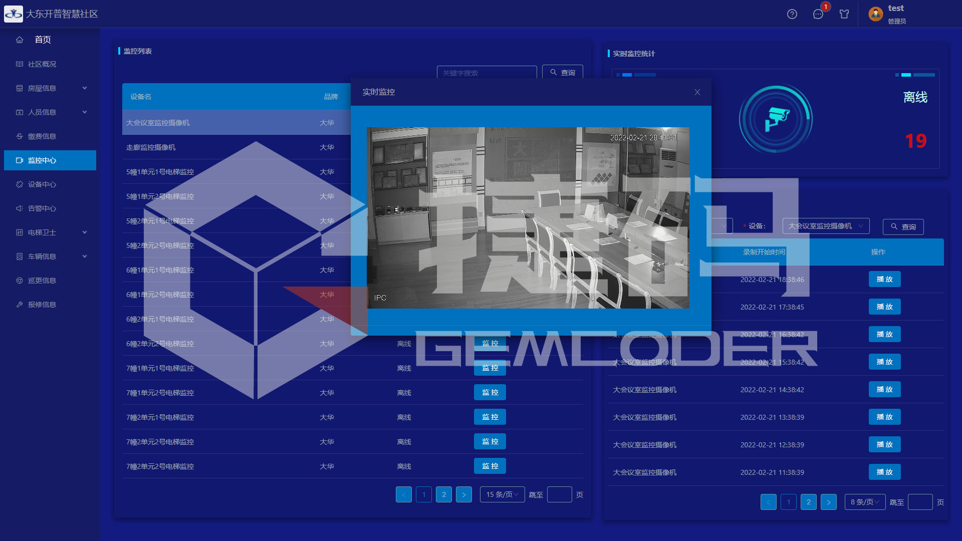 智慧社區(qū)指揮駕駛艙