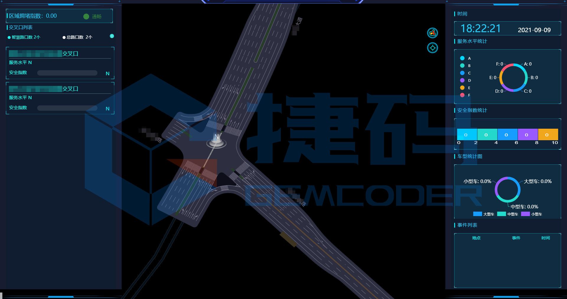 車路協(xié)同路口數(shù)字孿生系統(tǒng)