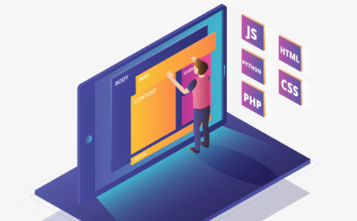 代碼開(kāi)發(fā)