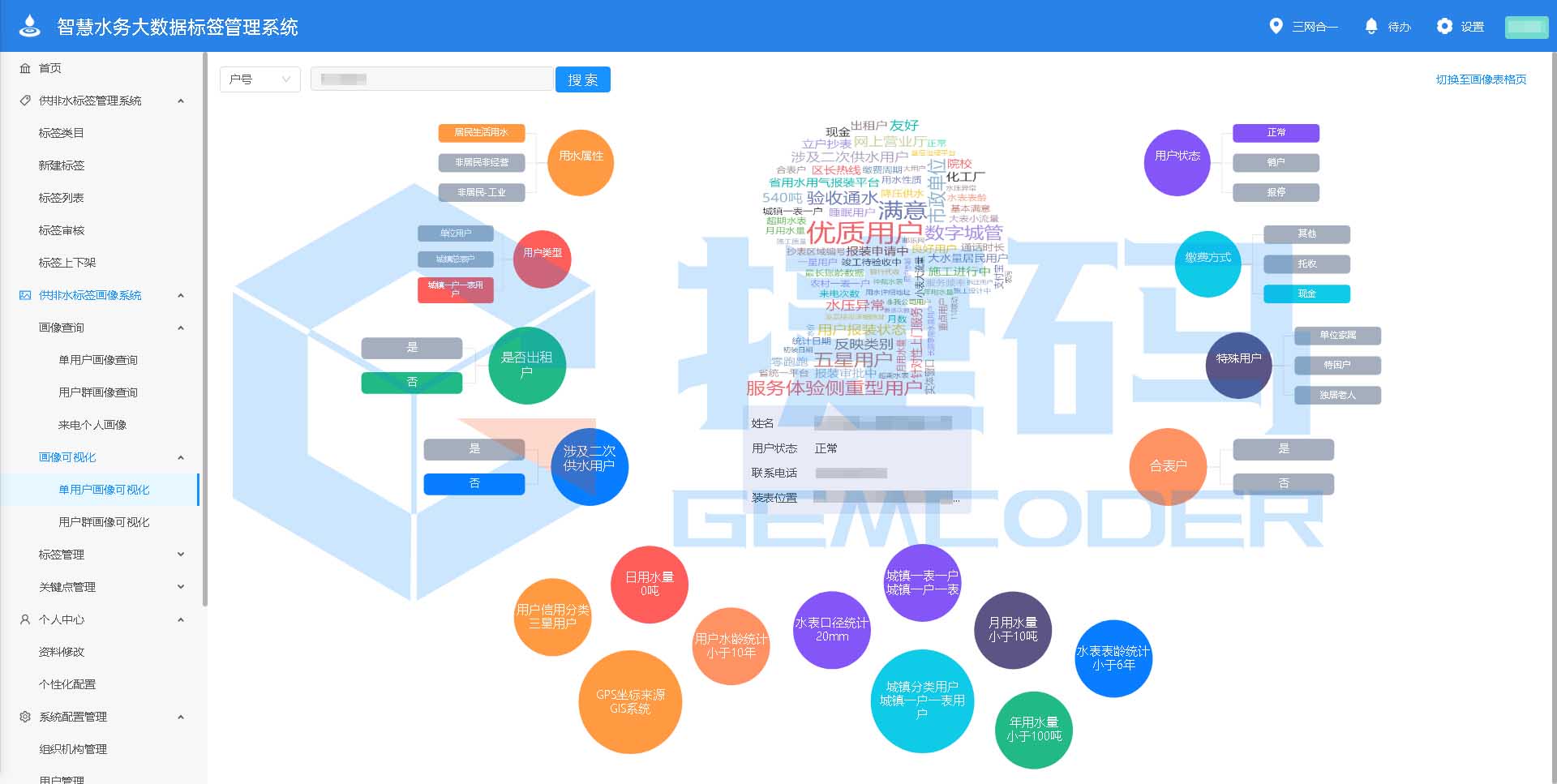 智慧水務(wù)大數(shù)據(jù)標(biāo)簽管理系統(tǒng)