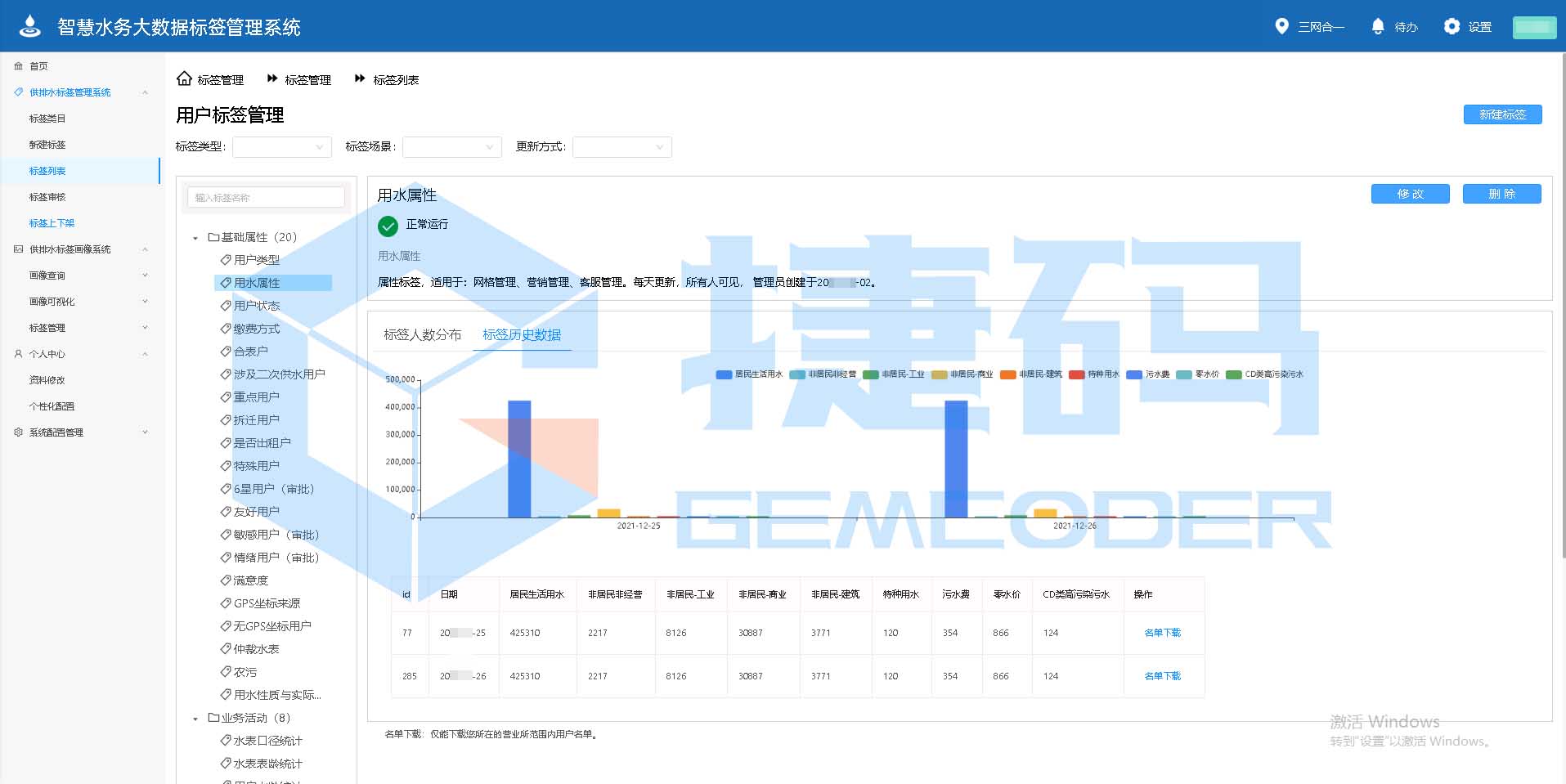 智慧水務(wù)大數(shù)據(jù)標(biāo)簽管理系統(tǒng)