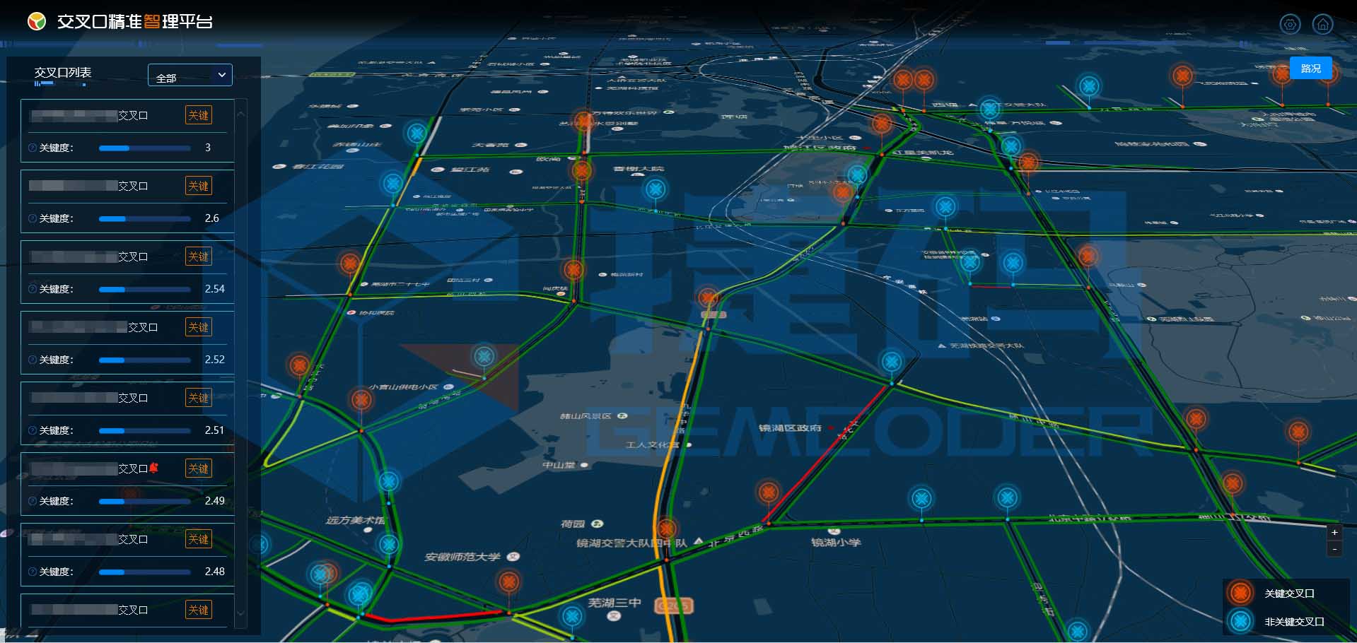 交叉口精準(zhǔn)智理平臺(tái)