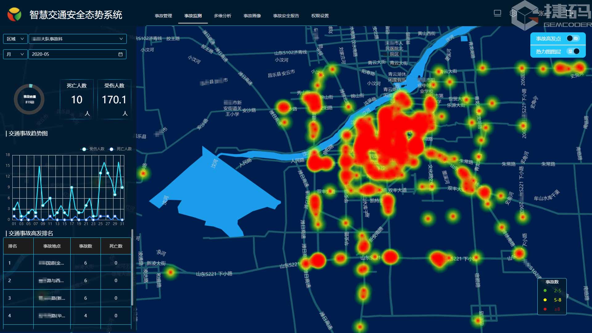 智慧交通安全態(tài)勢系統(tǒng)