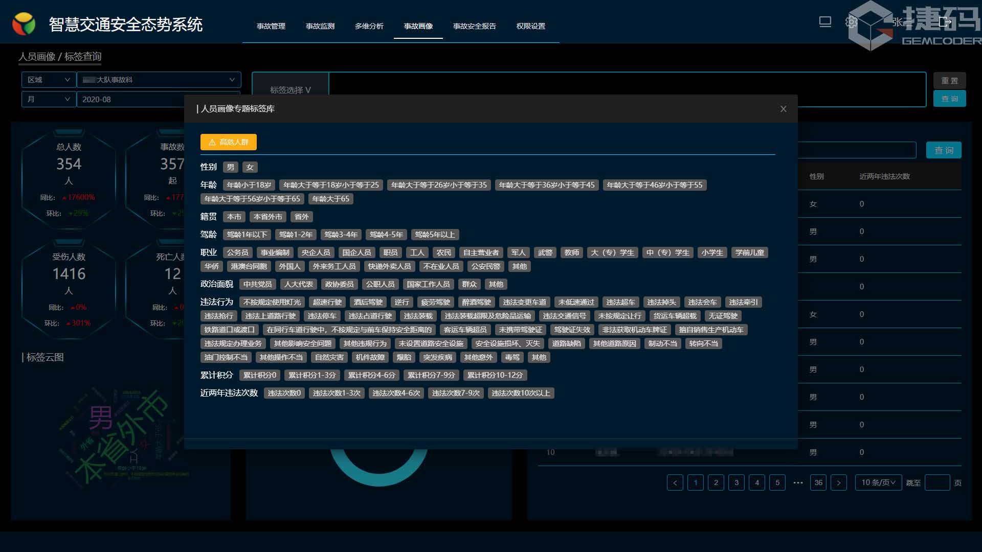 智慧交通安全態(tài)勢系統(tǒng)