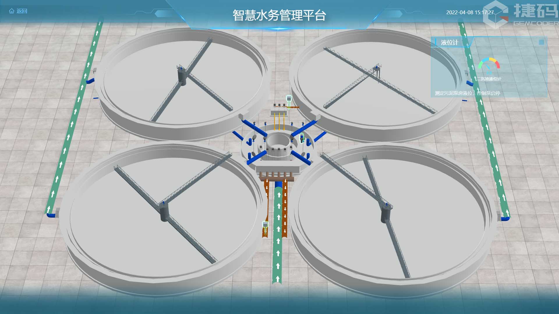 污水廠數(shù)字孿生平臺