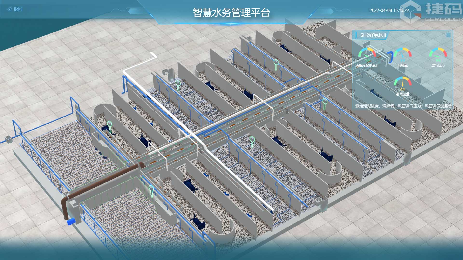污水廠數(shù)字孿生平臺