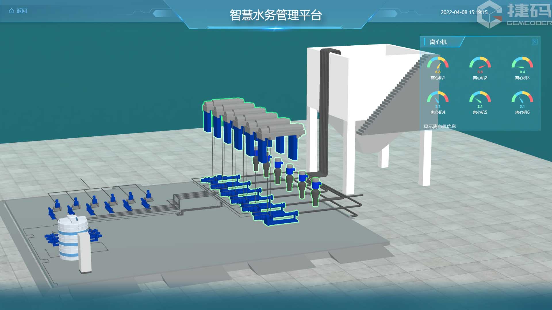 污水廠數(shù)字孿生平臺