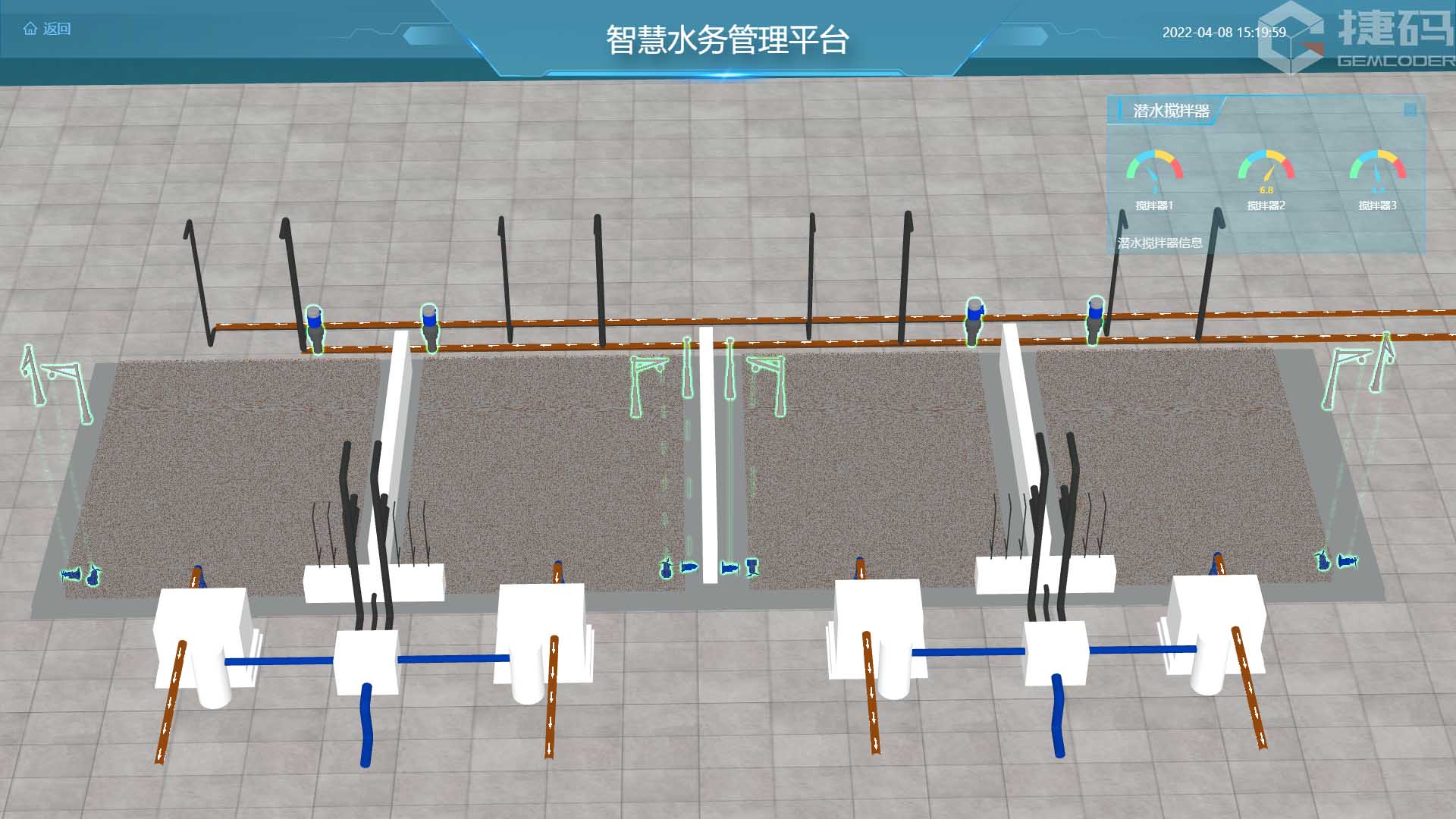 污水廠數(shù)字孿生平臺