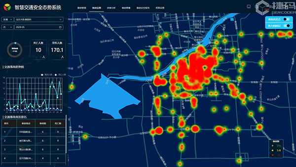捷碼低代碼開發(fā)平臺