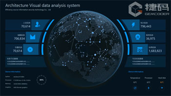 夏瑩杰：平臺化讓捷碼從工具價值演進到商業(yè)價值