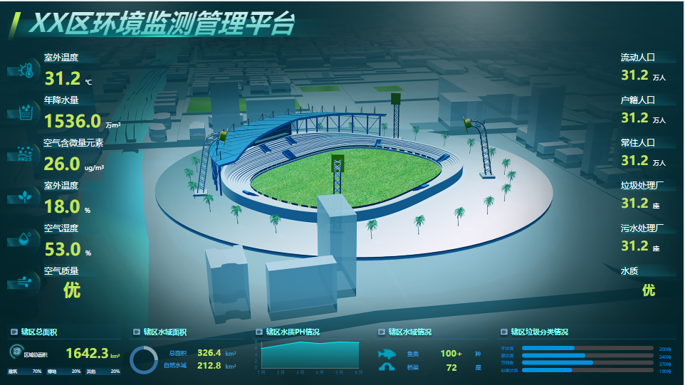 捷碼低代碼｜數(shù)字孿生+3D可視化，揭秘?cái)?shù)字未來(lái)的神秘面紗