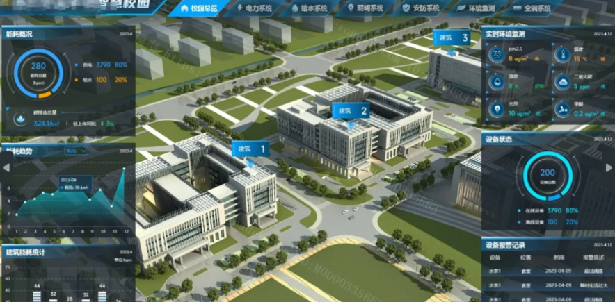 打造智慧校園新標(biāo)桿：遠(yuǎn)眺智慧校園綜合管理平臺(tái)助力校園暴雨應(yīng)急救援