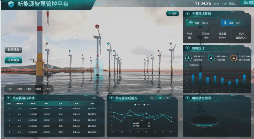 數(shù)字孿生助力電網(wǎng)管理，數(shù)字分身加速運(yùn)維變革！