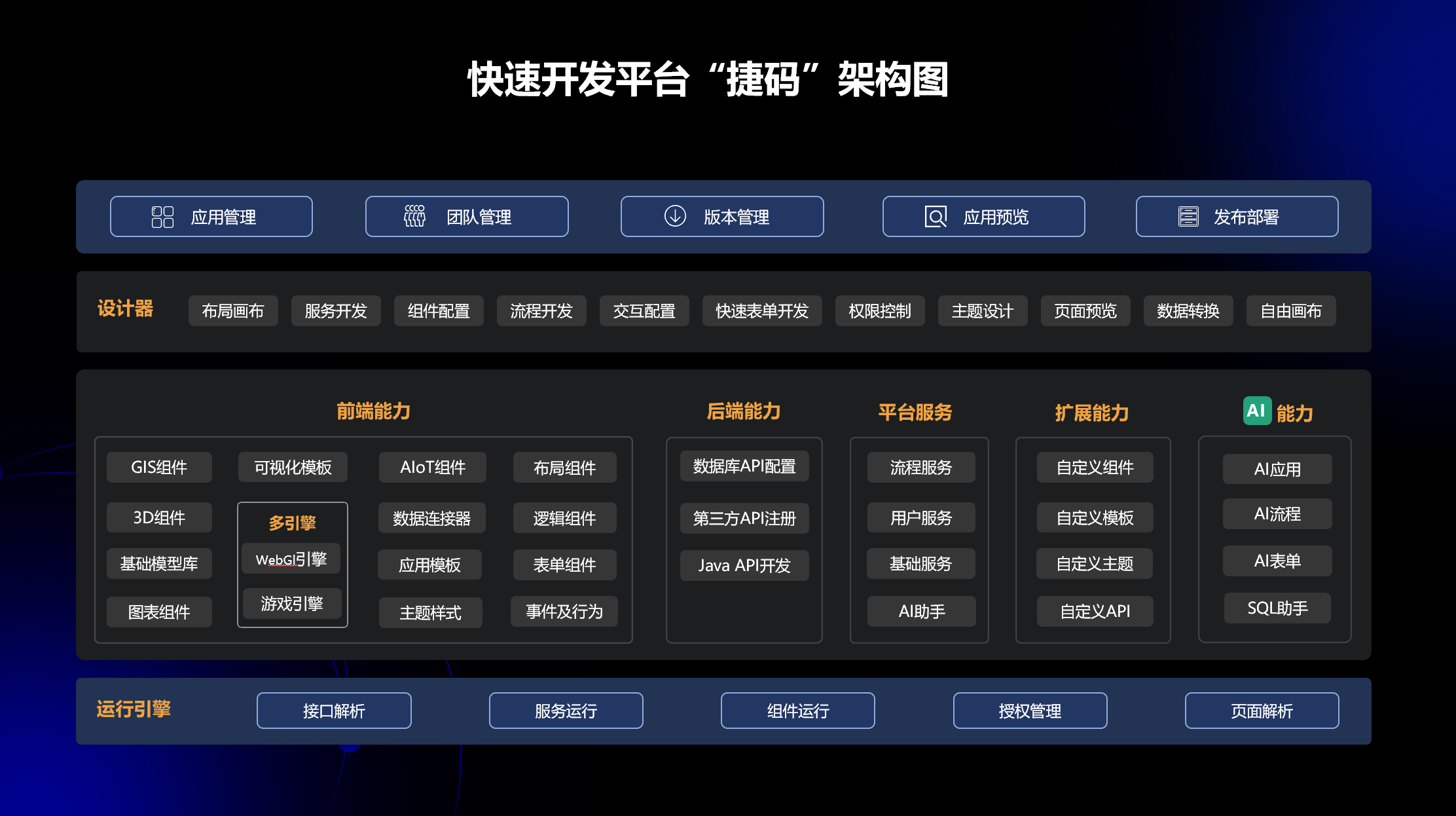 園區(qū)數(shù)字孿生可視化供應(yīng)商有哪些？遠(yuǎn)眺科技三大核心優(yōu)勢(shì)解析！