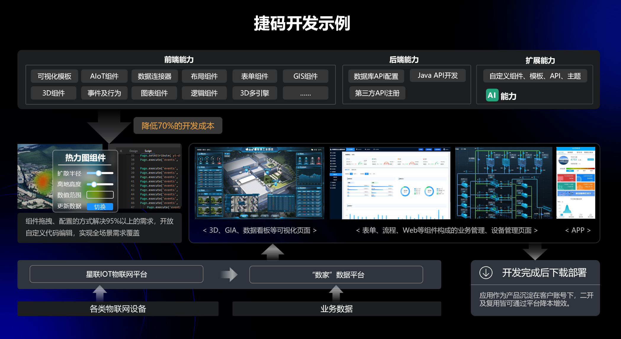 如何快速實現(xiàn)動態(tài)數(shù)據(jù)可視化？關(guān)鍵方法解析！