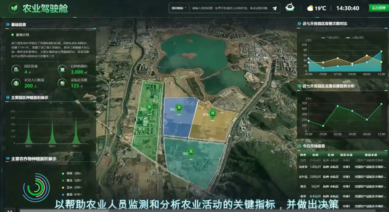 數(shù)字孿生系統(tǒng)開發(fā)價格如何評估？企業(yè)決策關(guān)鍵成本分析！