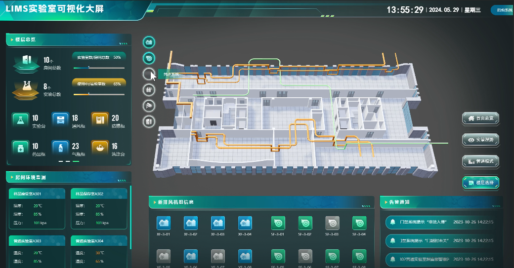 免費工具也能做出專業(yè)可視化？這家客戶回答令人意外....