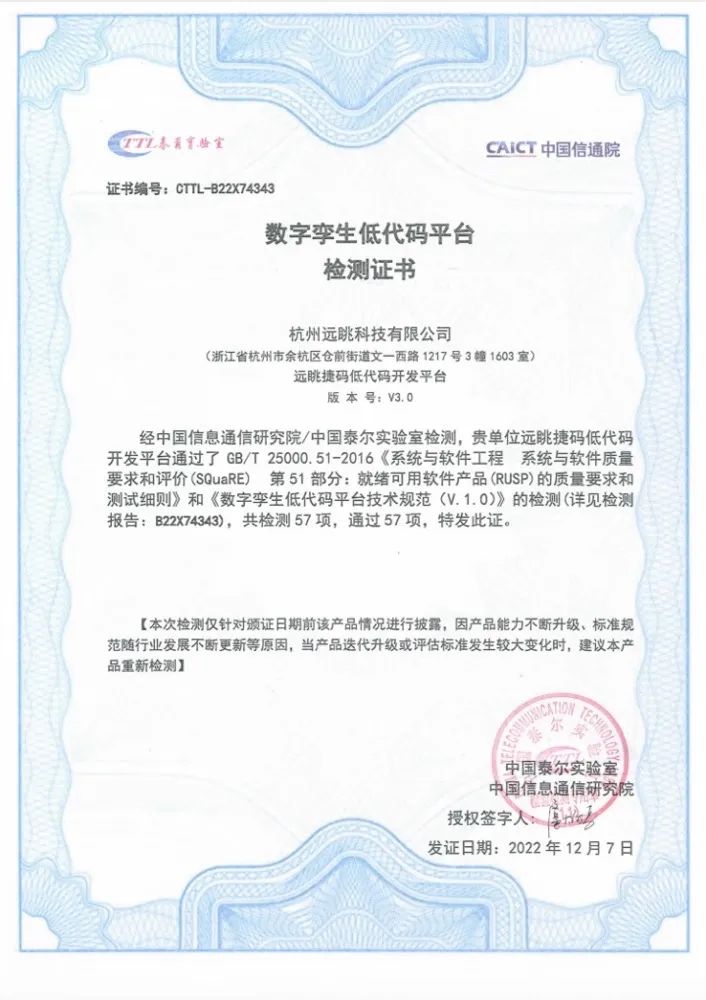 遠眺捷碼入選首批“數(shù)字孿生低代碼平臺”